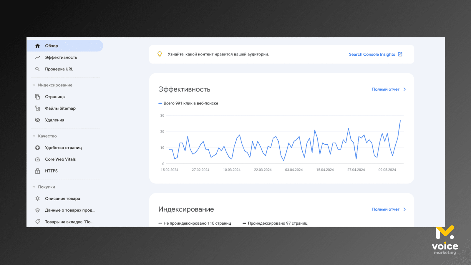 Google Search Console