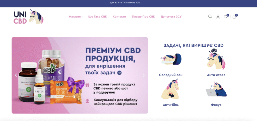 Кейс: таргетована реклама CBD товарів UniCBD